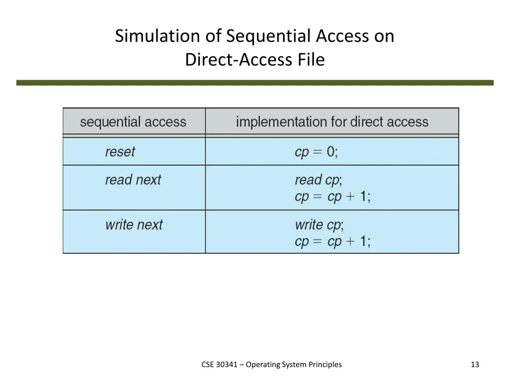 simulation of sequential access on direct access