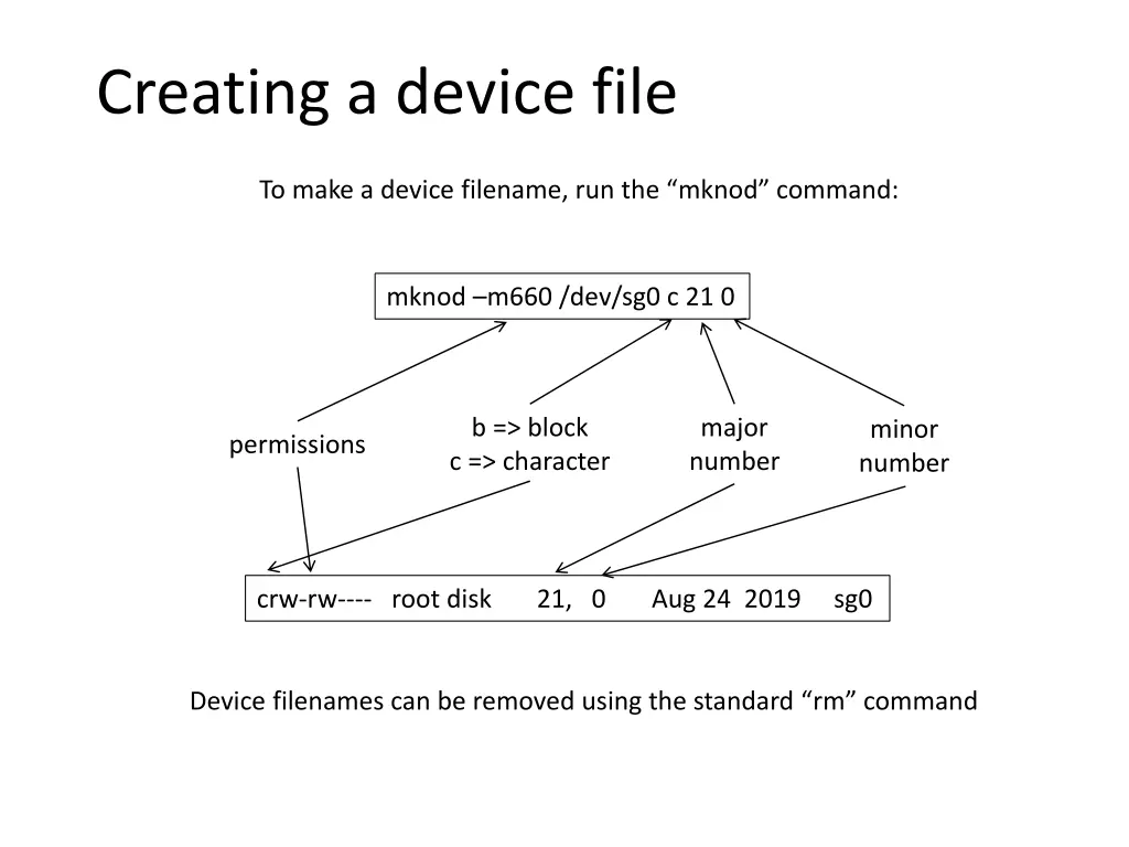 creating a device file