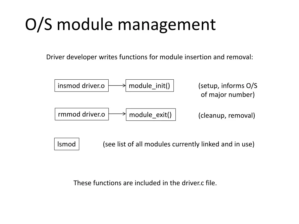 o s module management