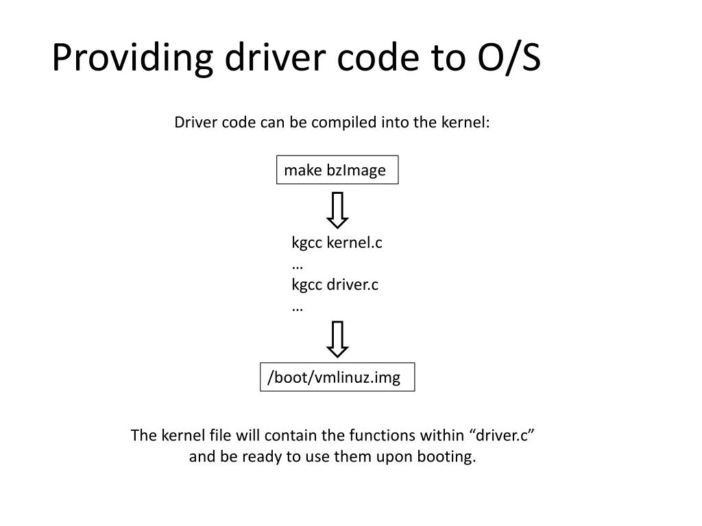 providing driver code to o s