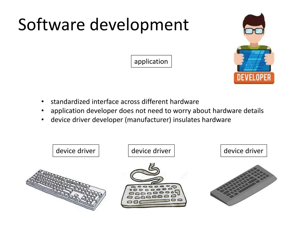 software development