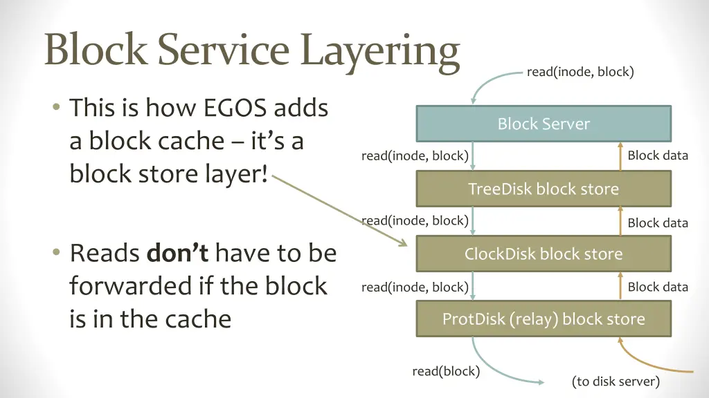 block service layering