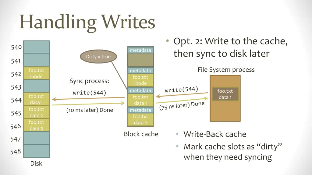 handling writes 1