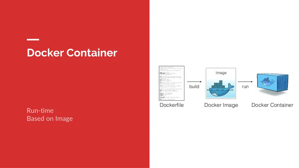 docker container