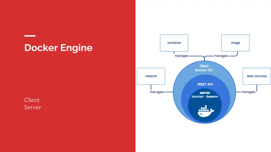 docker engine