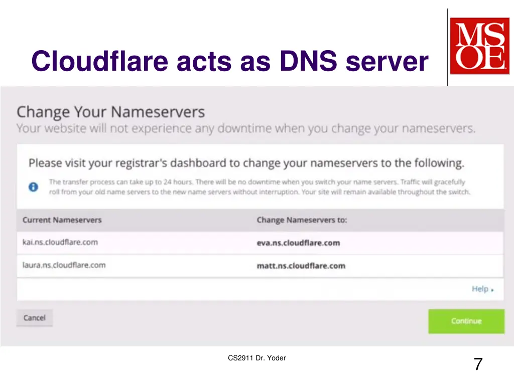 cloudflare acts as dns server
