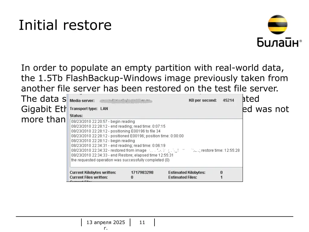 initial restore