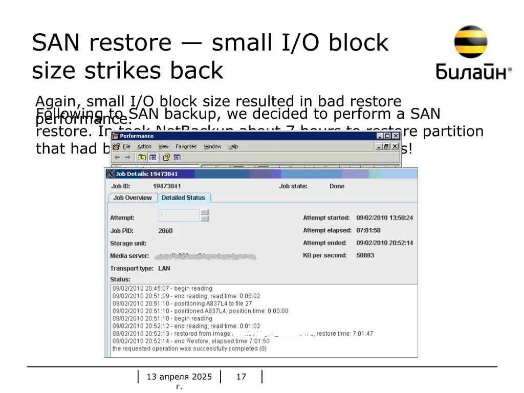 san restore small i o block size strikes back