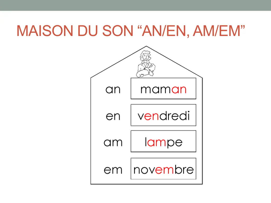 maison du son an en am em