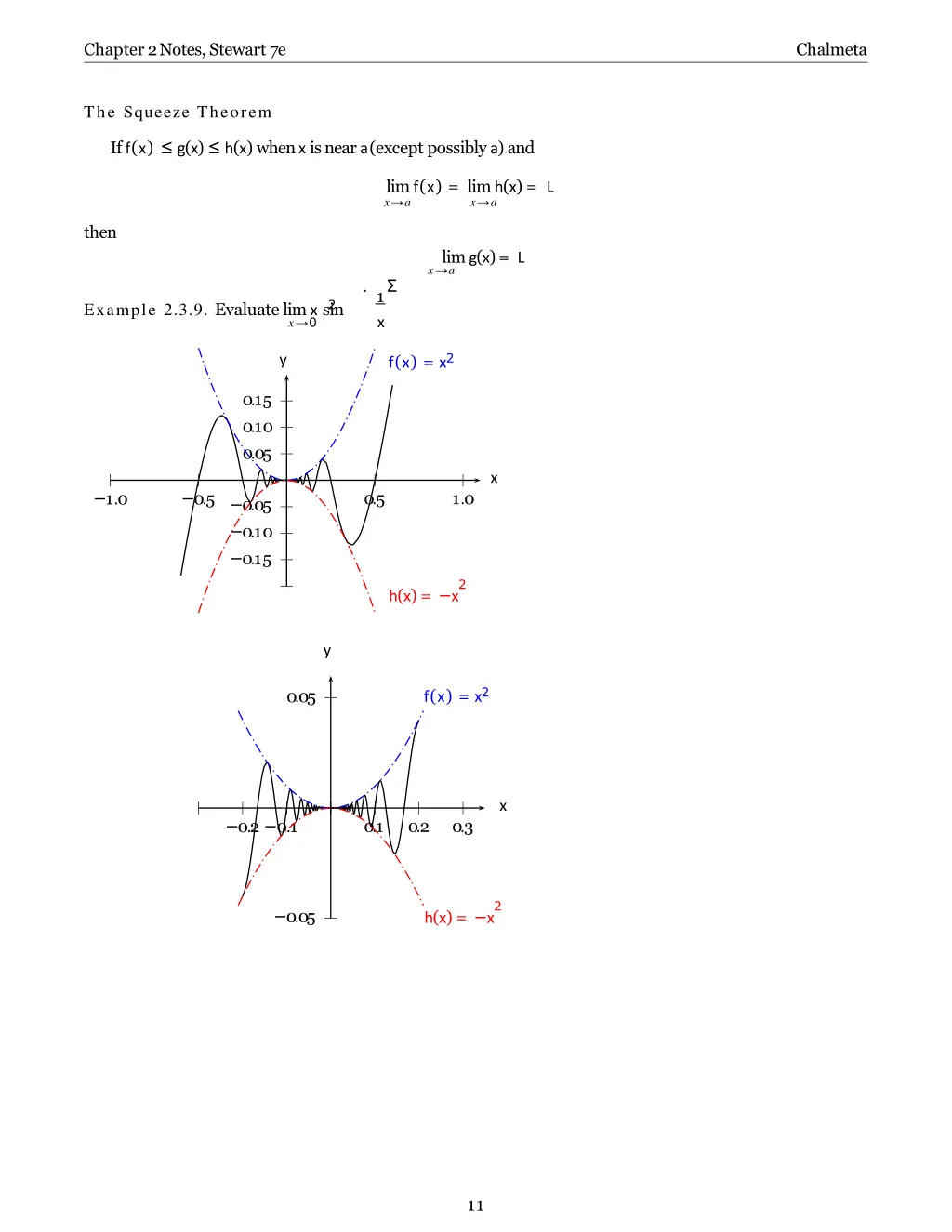 chapter 2 notes stewart 7e 10