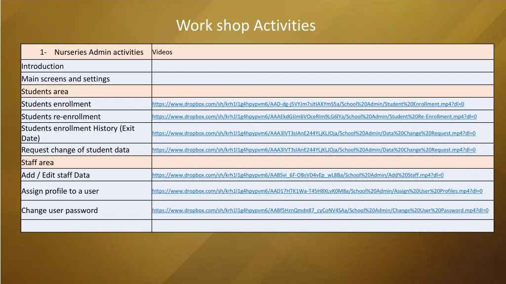 work shop activities