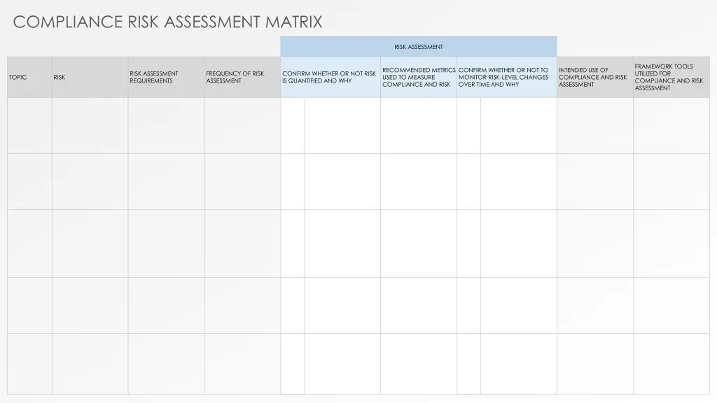 compliance risk assessment matrix