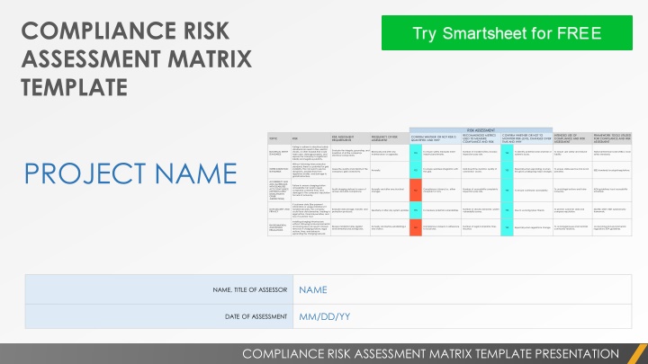 compliance risk assessment matrix template