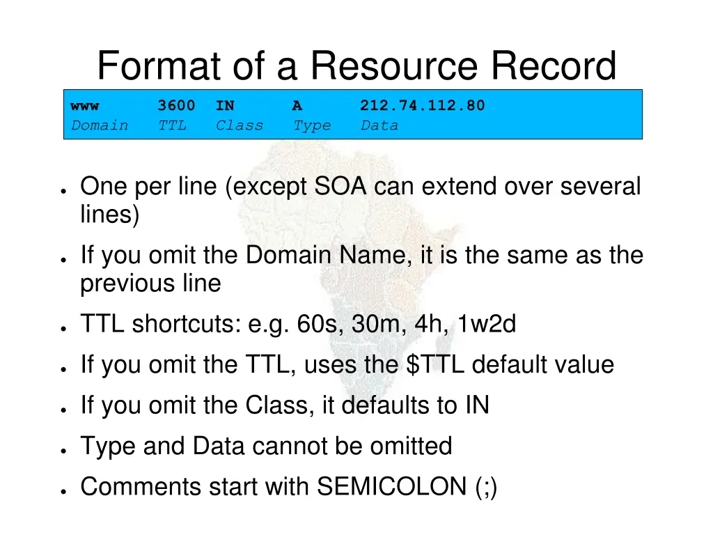 format of a resource record