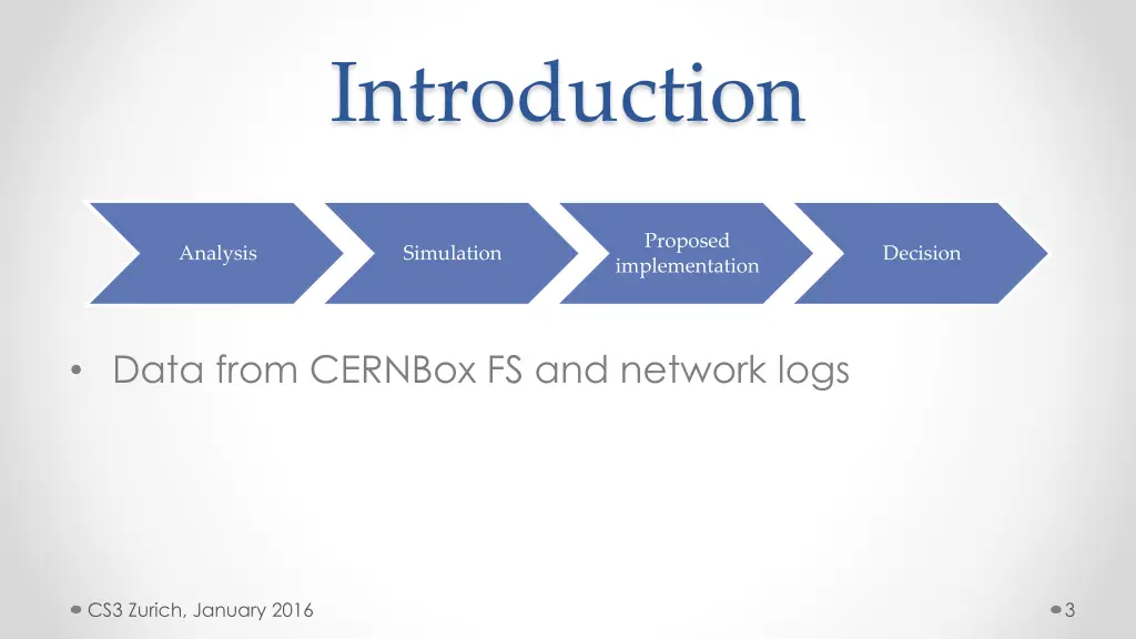 introduction 1