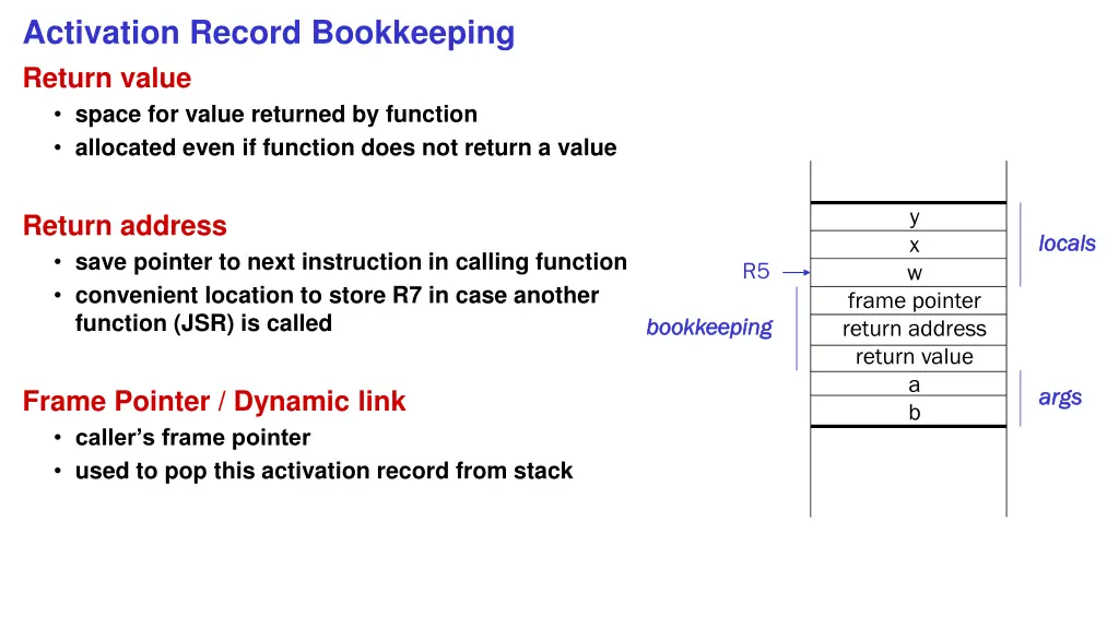 activation record bookkeeping return value space