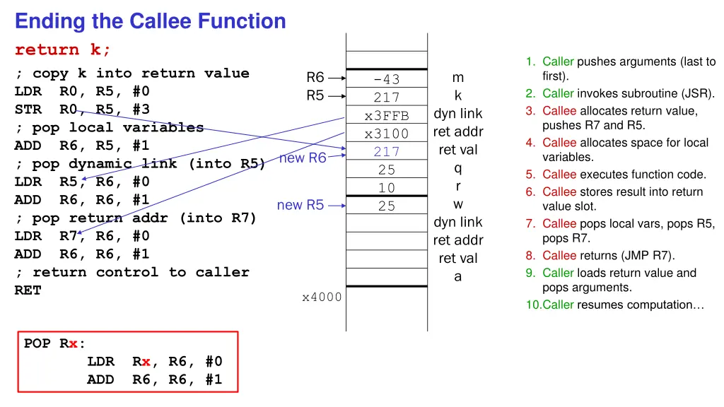 ending the callee function return k copy k into