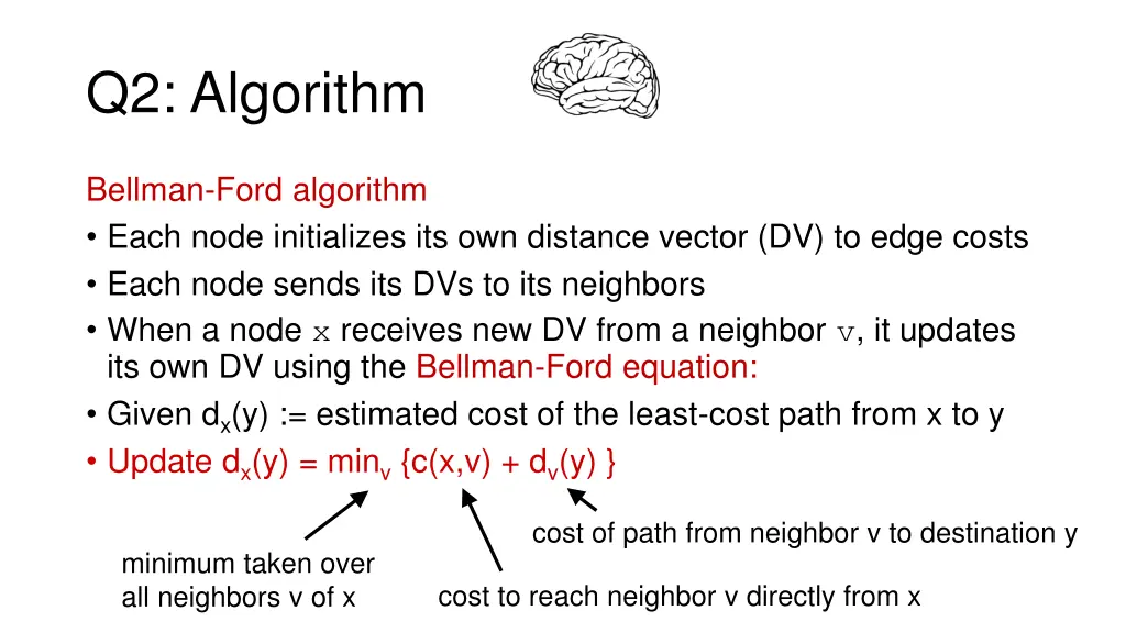 q2 algorithm