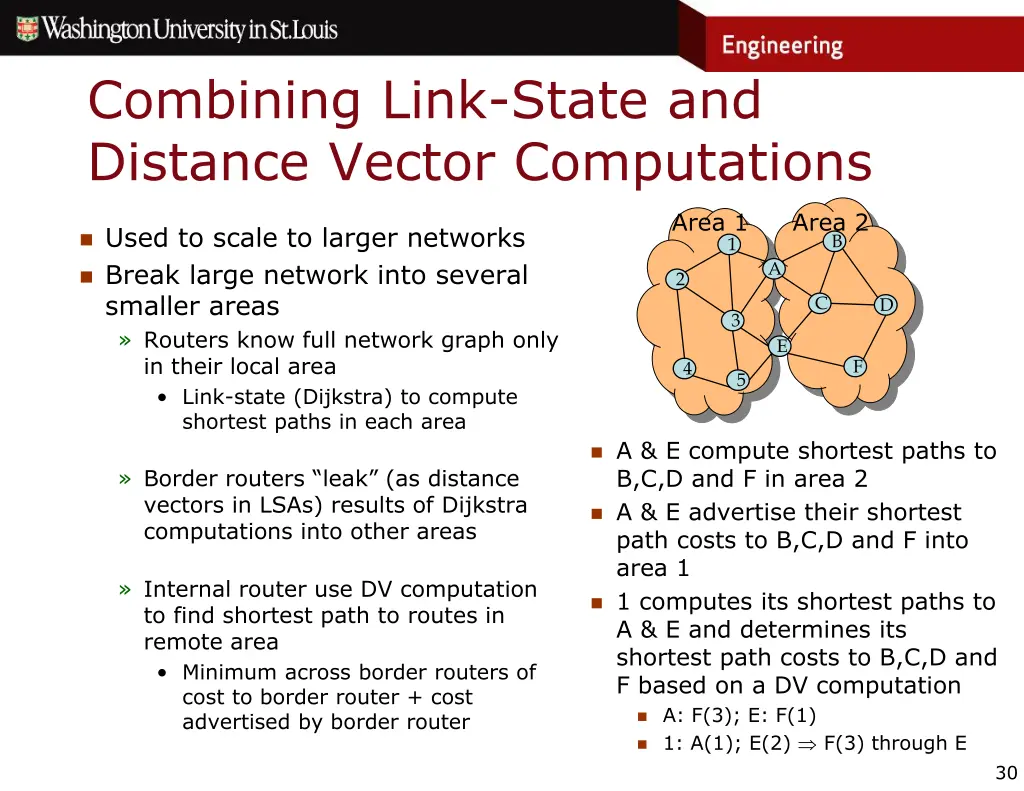 combining link state and distance vector