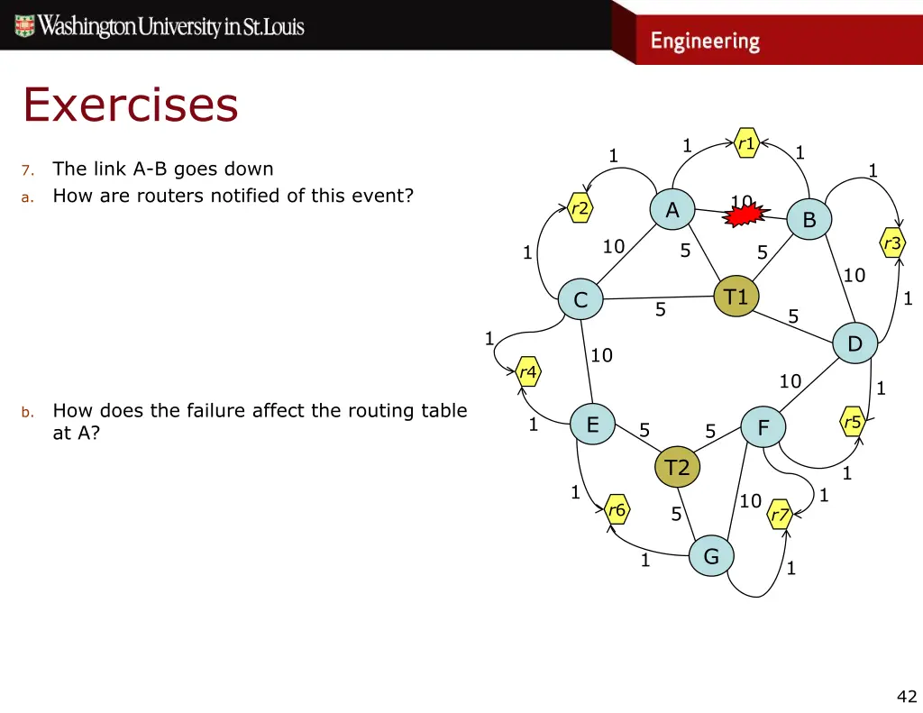 exercises 11