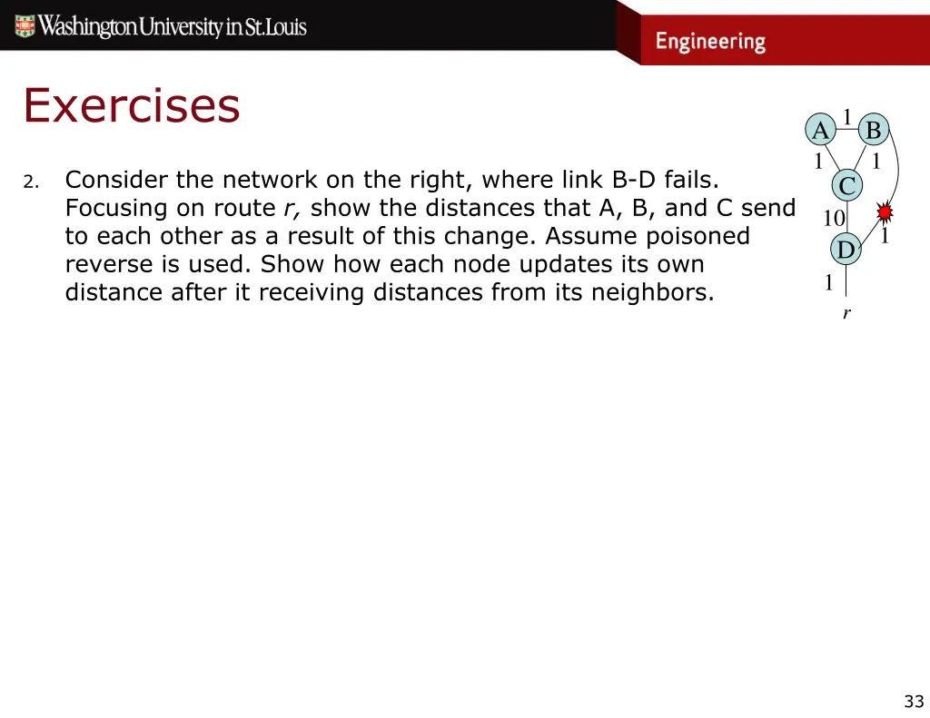 exercises 2