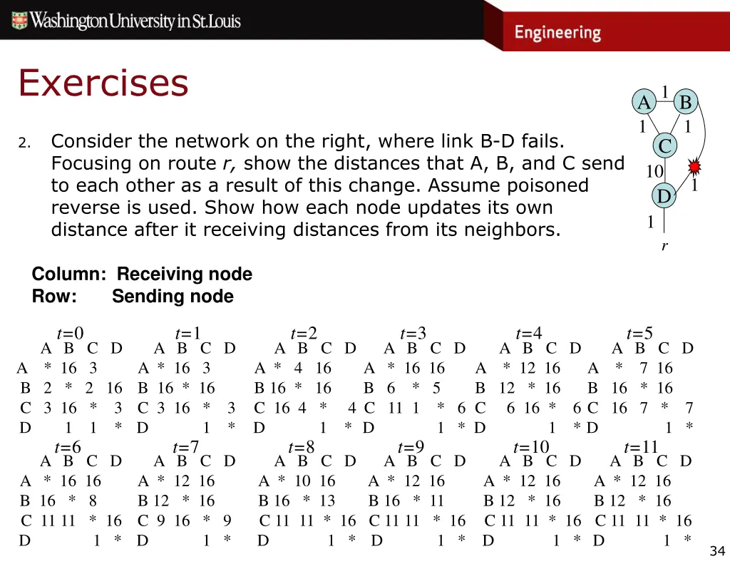 exercises 3