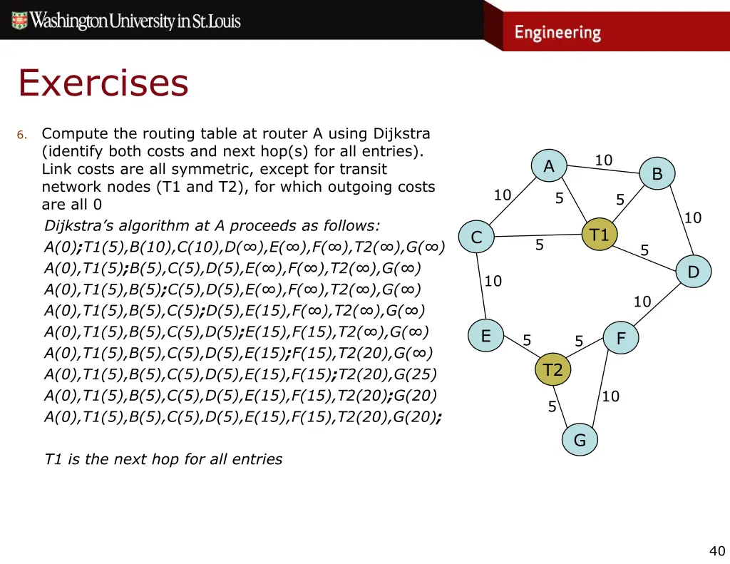 exercises 9