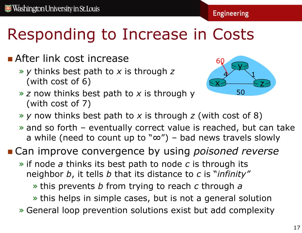 responding to increase in costs