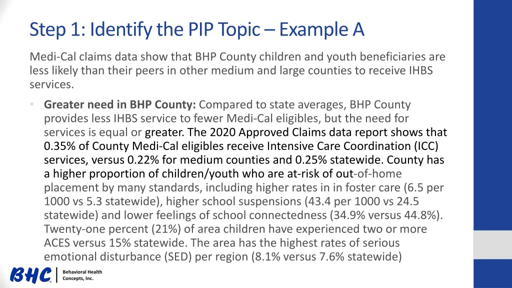 step 1 identify the pip topic example a 1