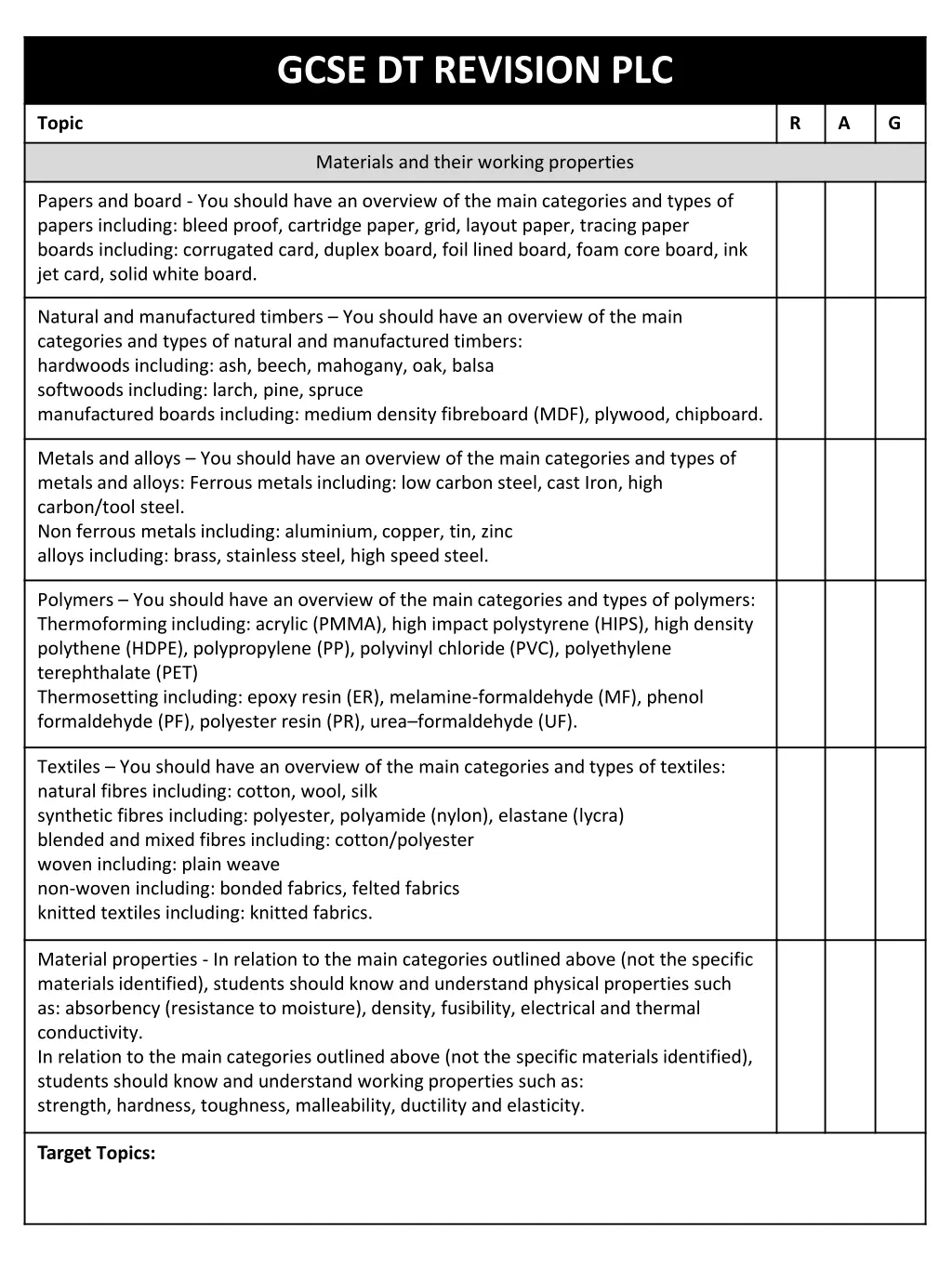 gcse dt revision plc 1