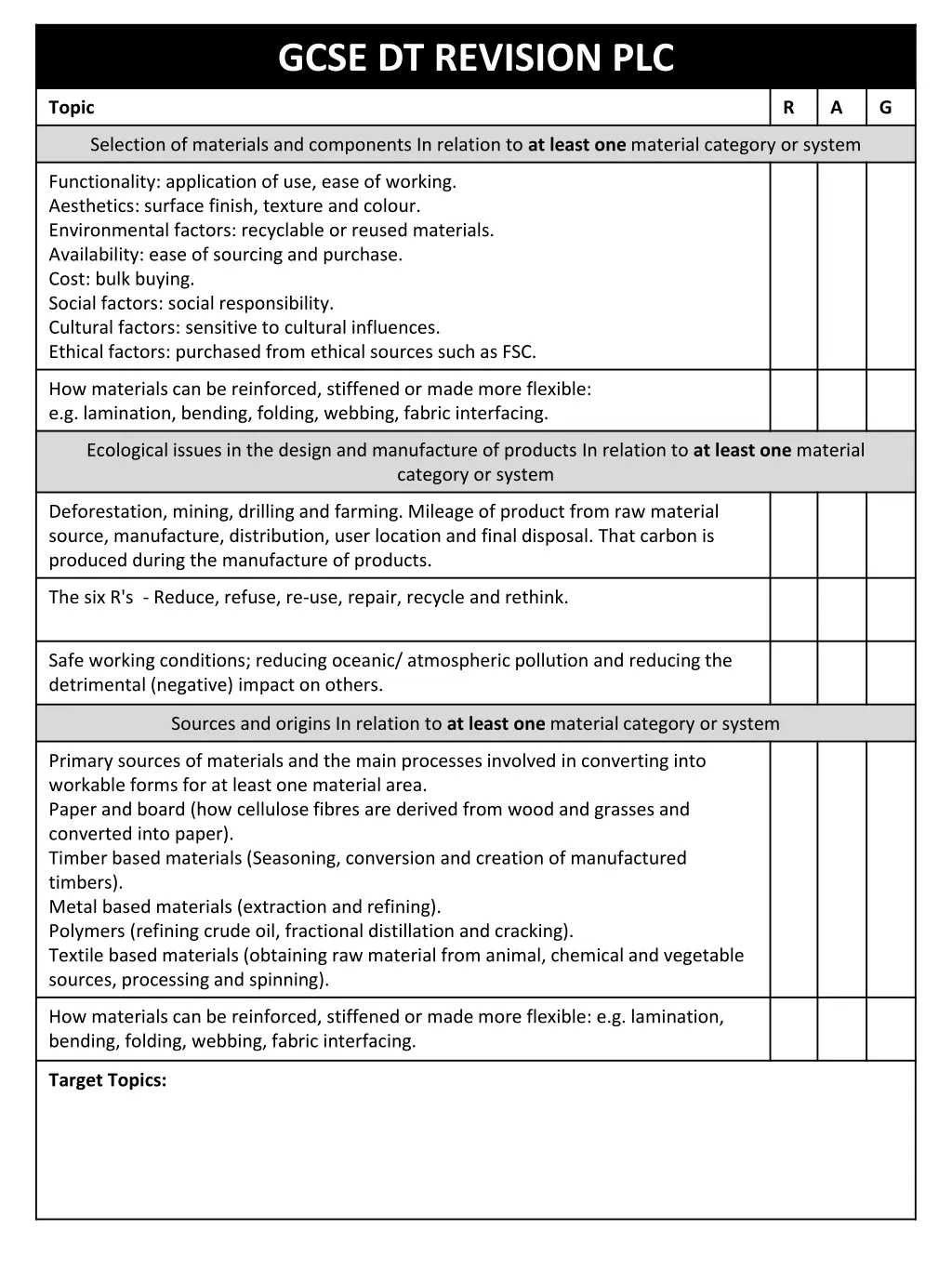 gcse dt revision plc 2