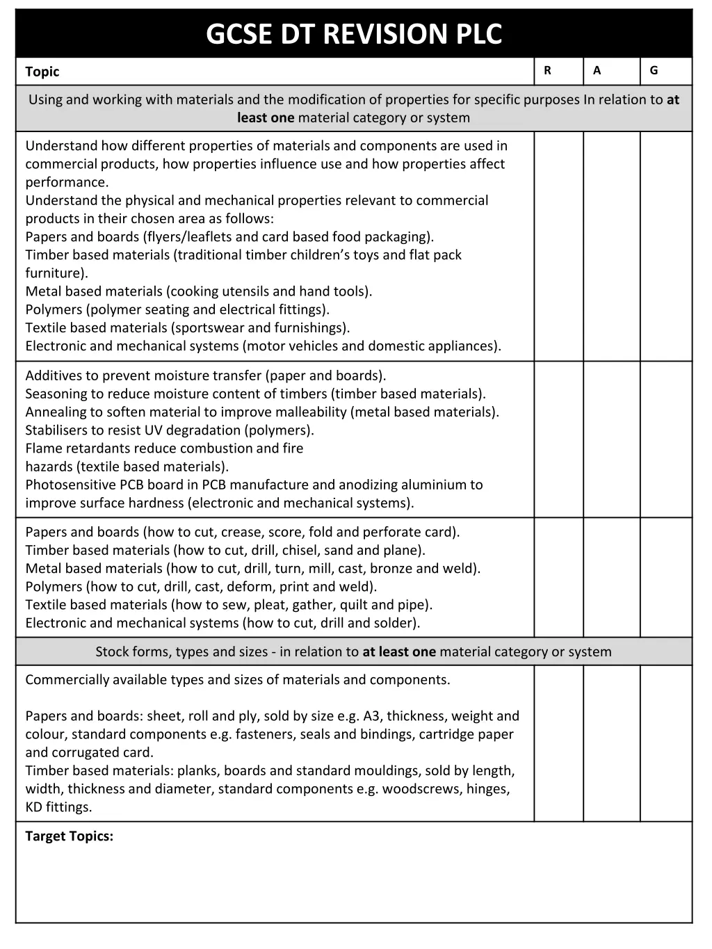 gcse dt revision plc 3