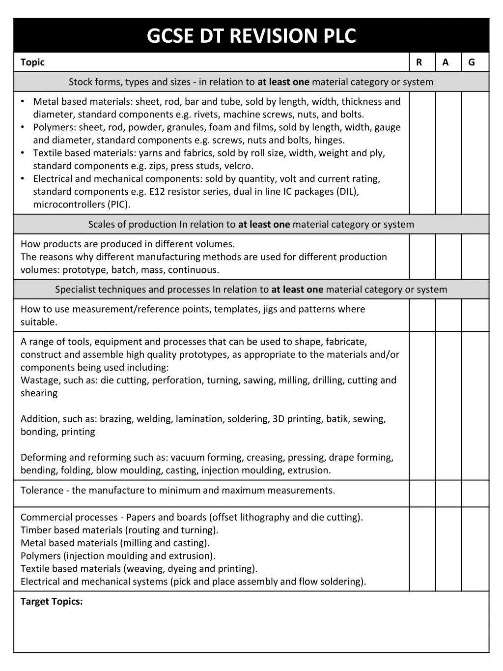 gcse dt revision plc 4