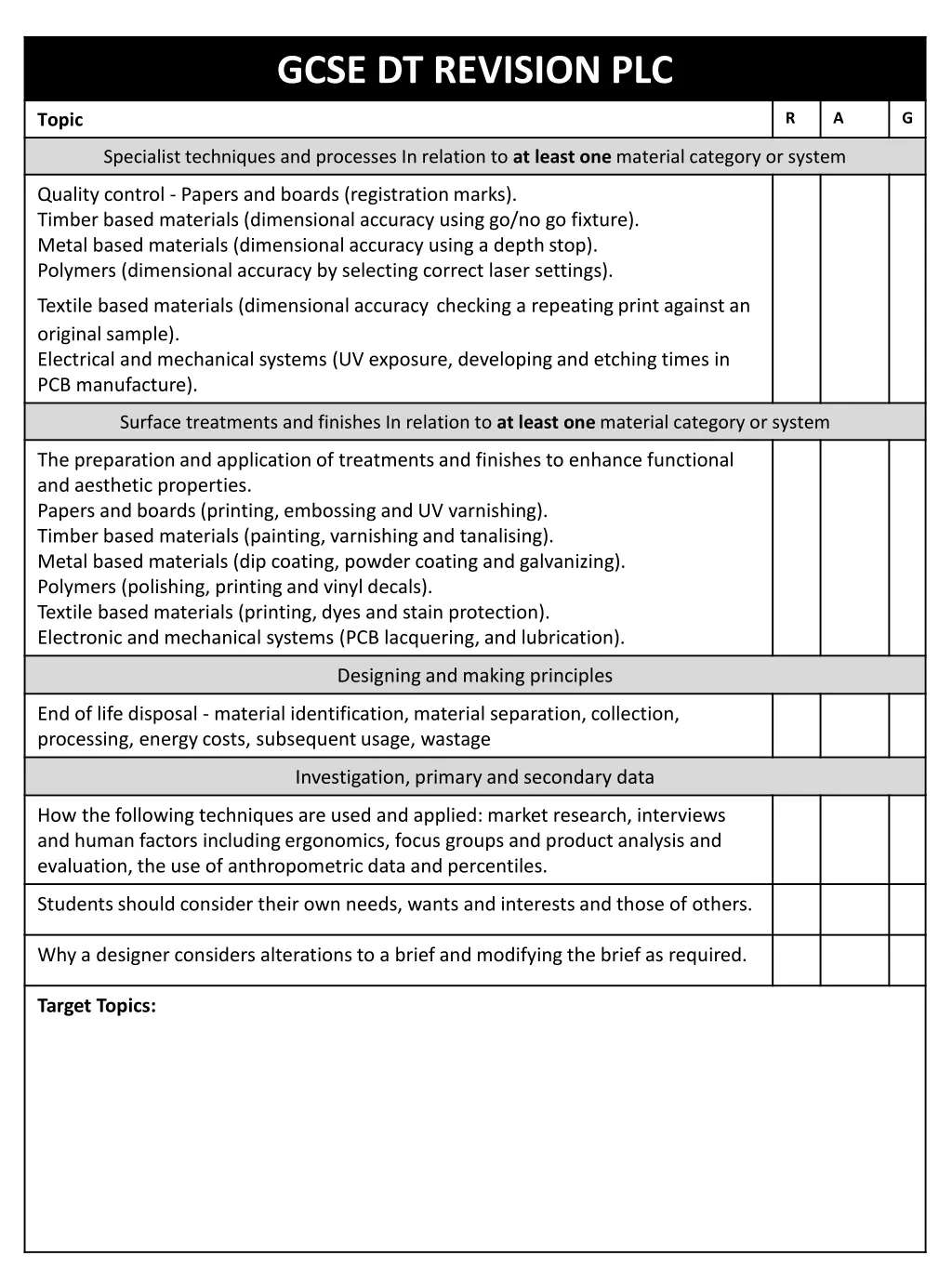 gcse dt revision plc 5