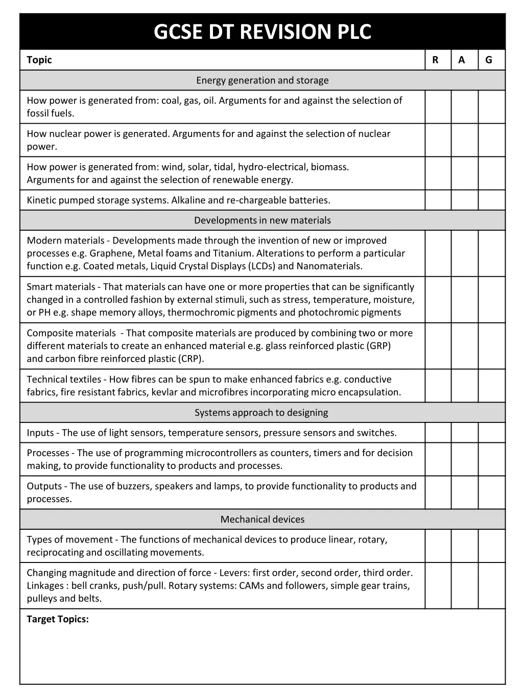 gcse dt revision plc