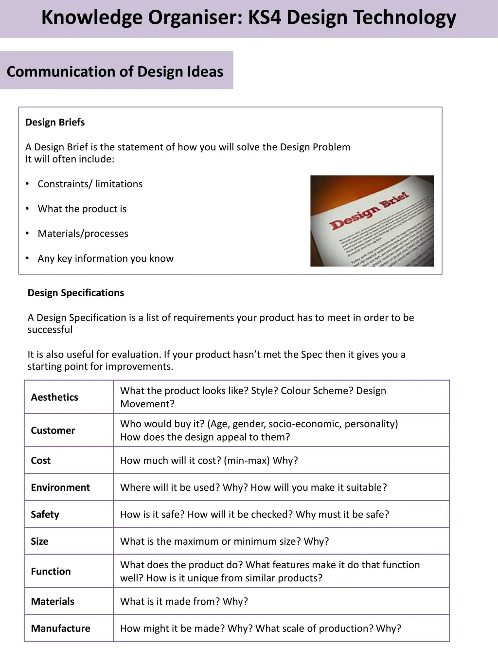 knowledge organiser ks4 design technology 26