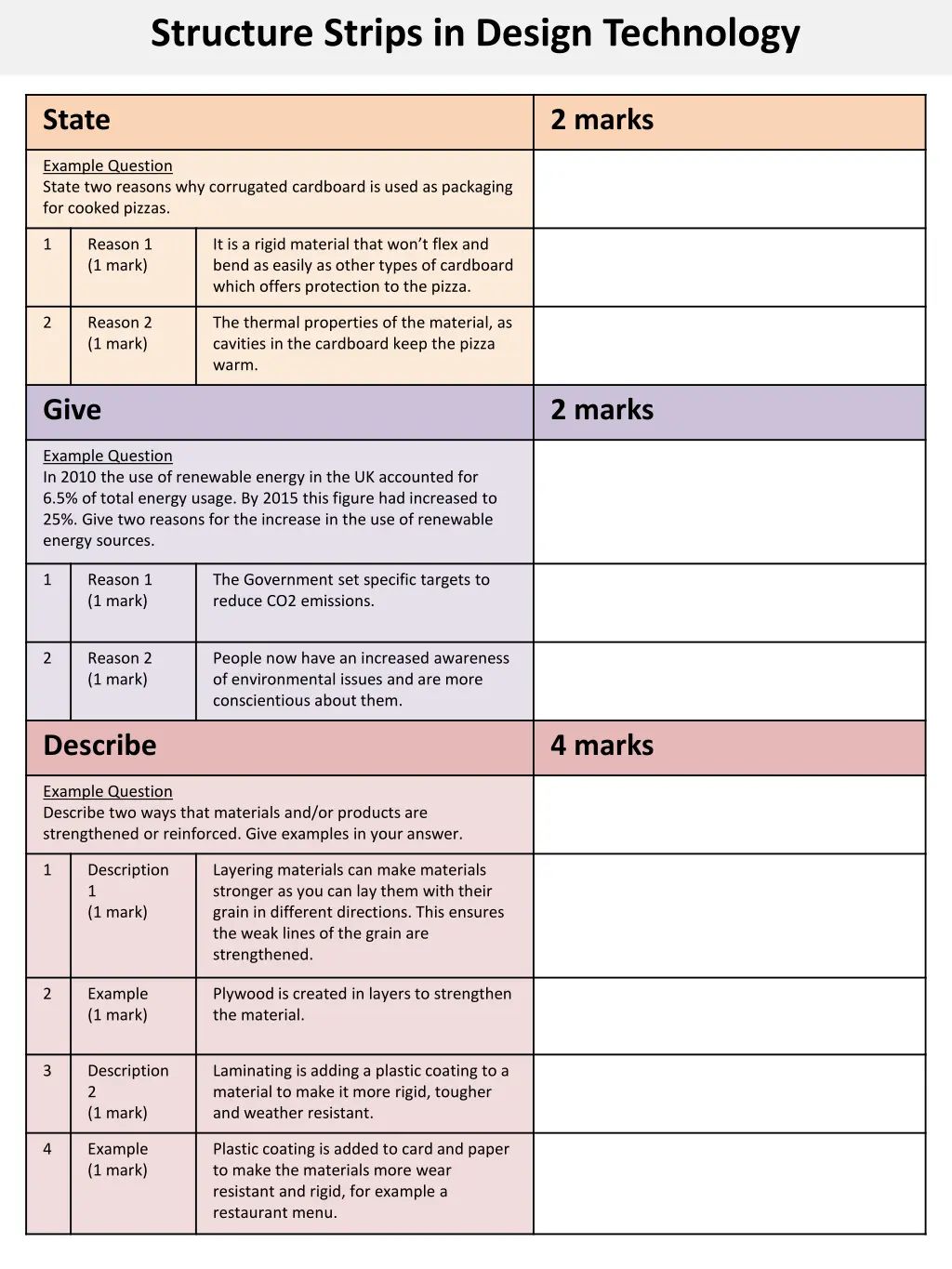 structure strips in design technology