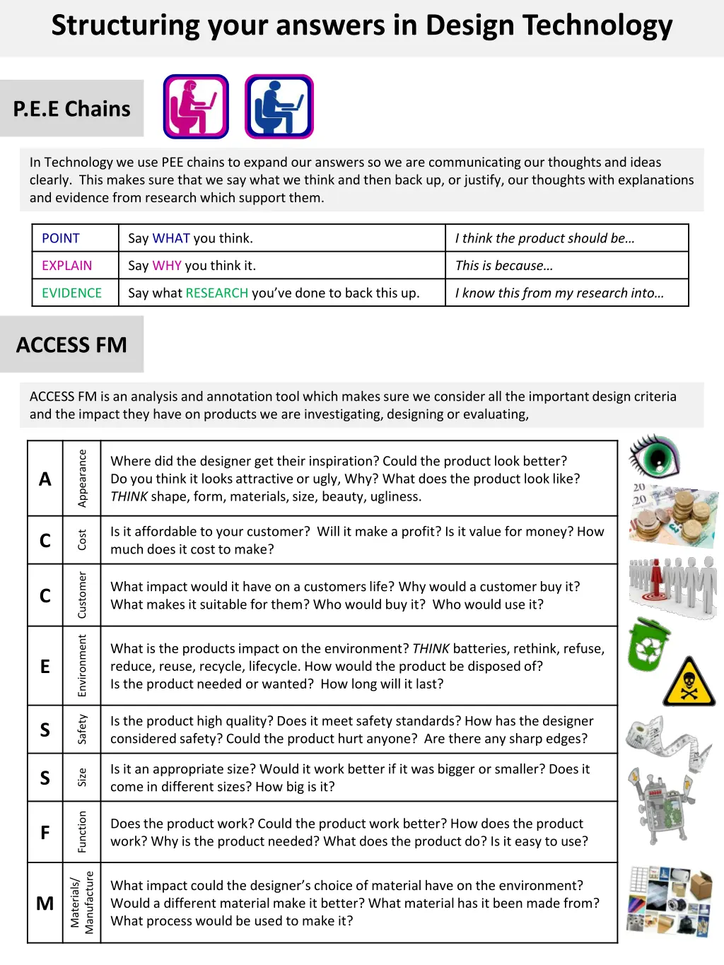 structuring your answers in design technology