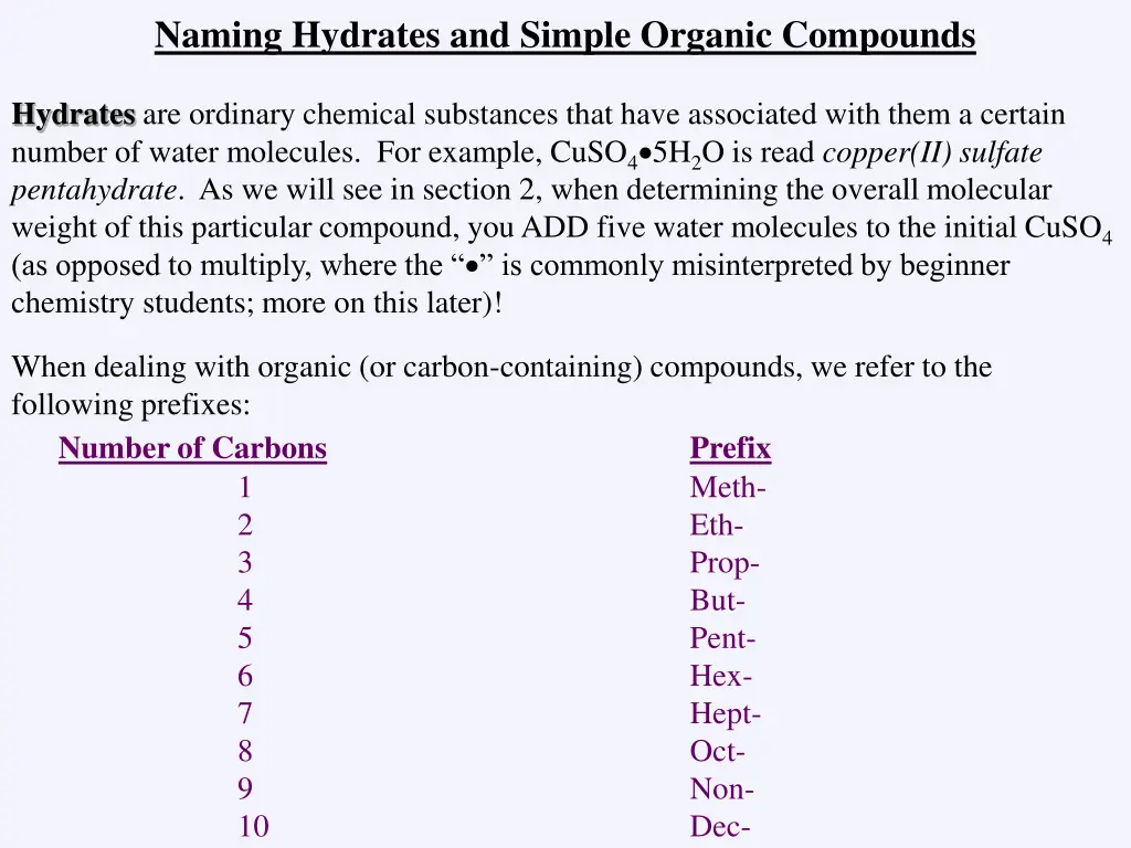 naming hydrates and simple organic compounds