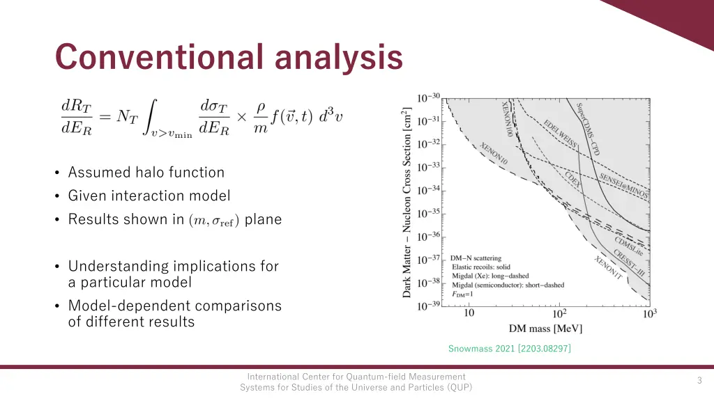 conventional analysis