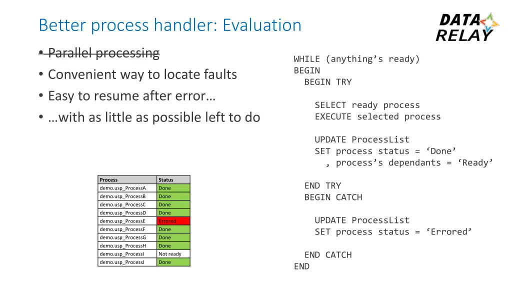 better process handler evaluation