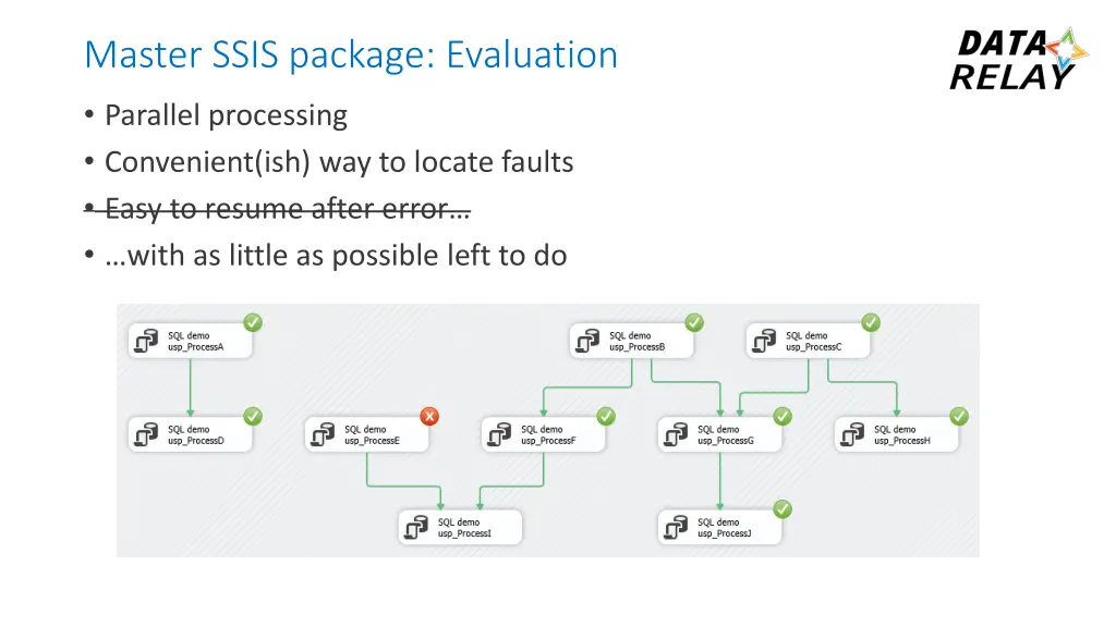 master ssis package evaluation 3