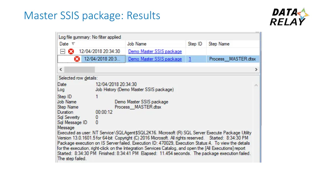 master ssis package results