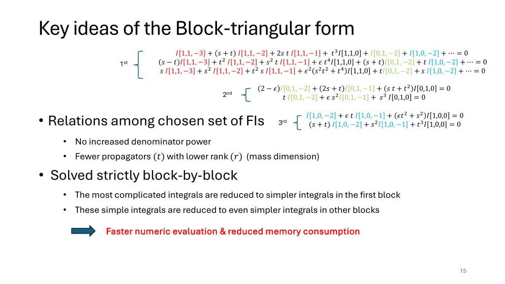 key ideas of the block triangular form