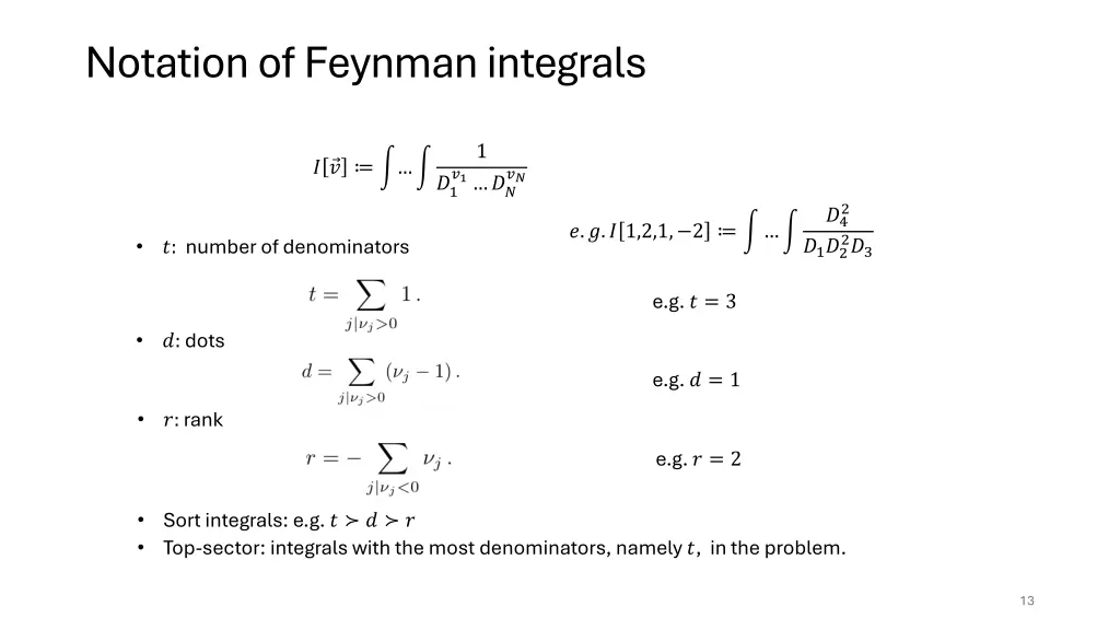 notation of feynman integrals