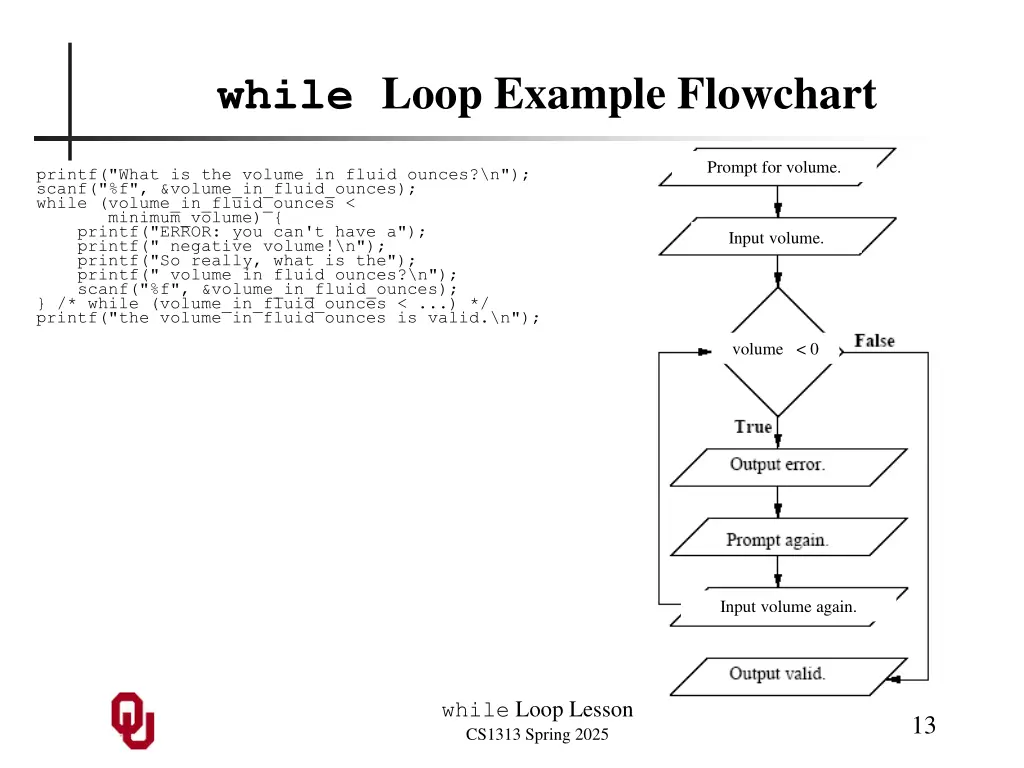 while loop example flowchart