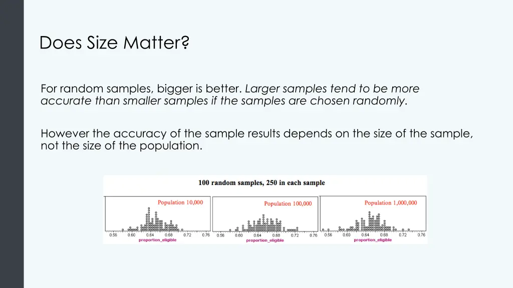 does size matter