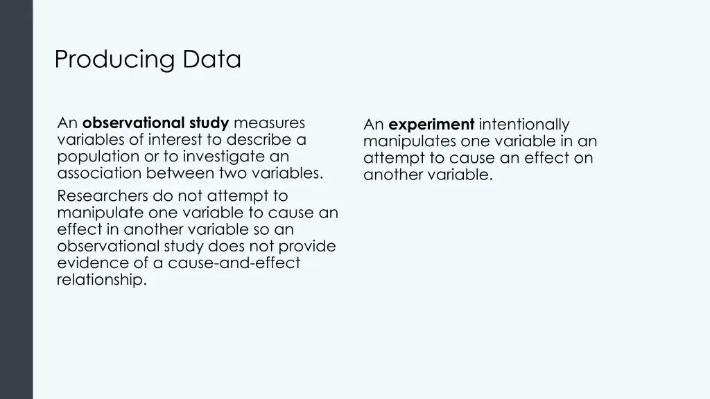producing data