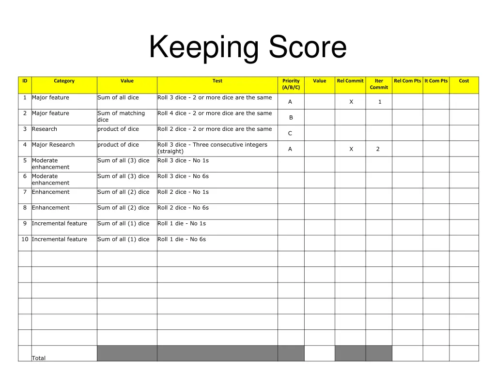 keeping score 1