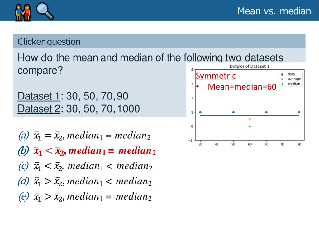 mean vs median 2